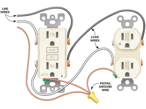 four plug electrical outlet